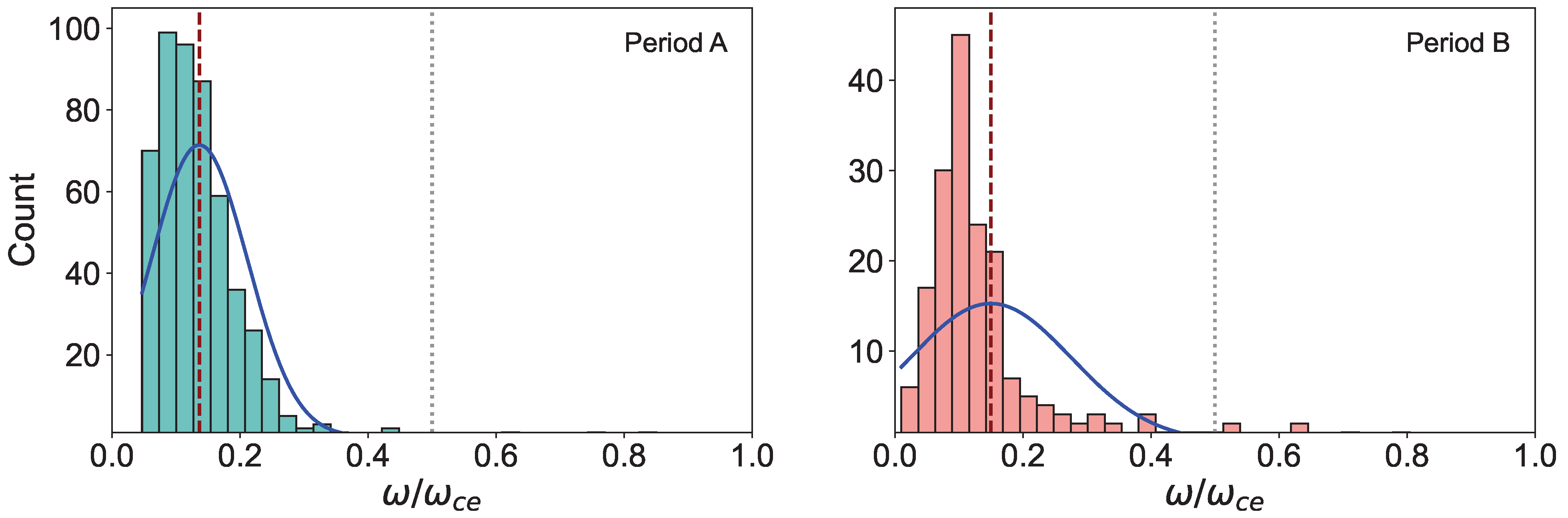 Universe 11 00260 g011