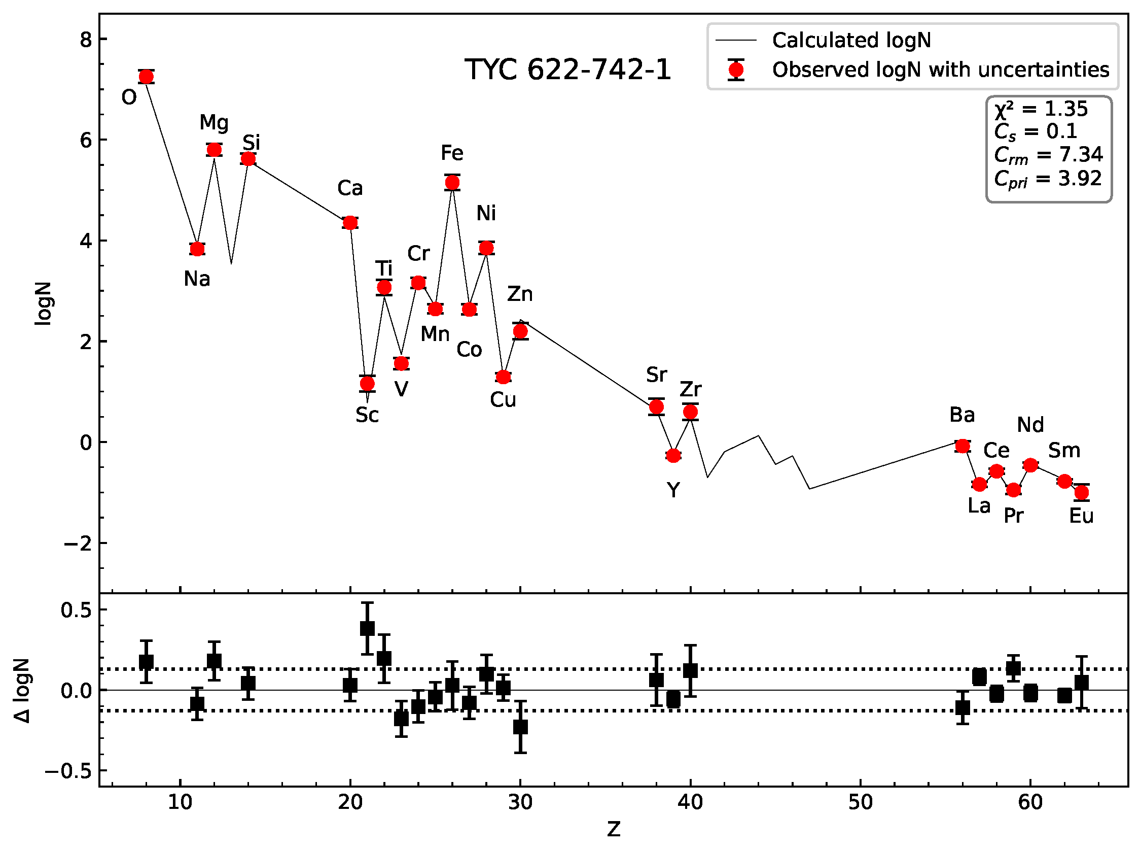 Universe 11 00261 g001