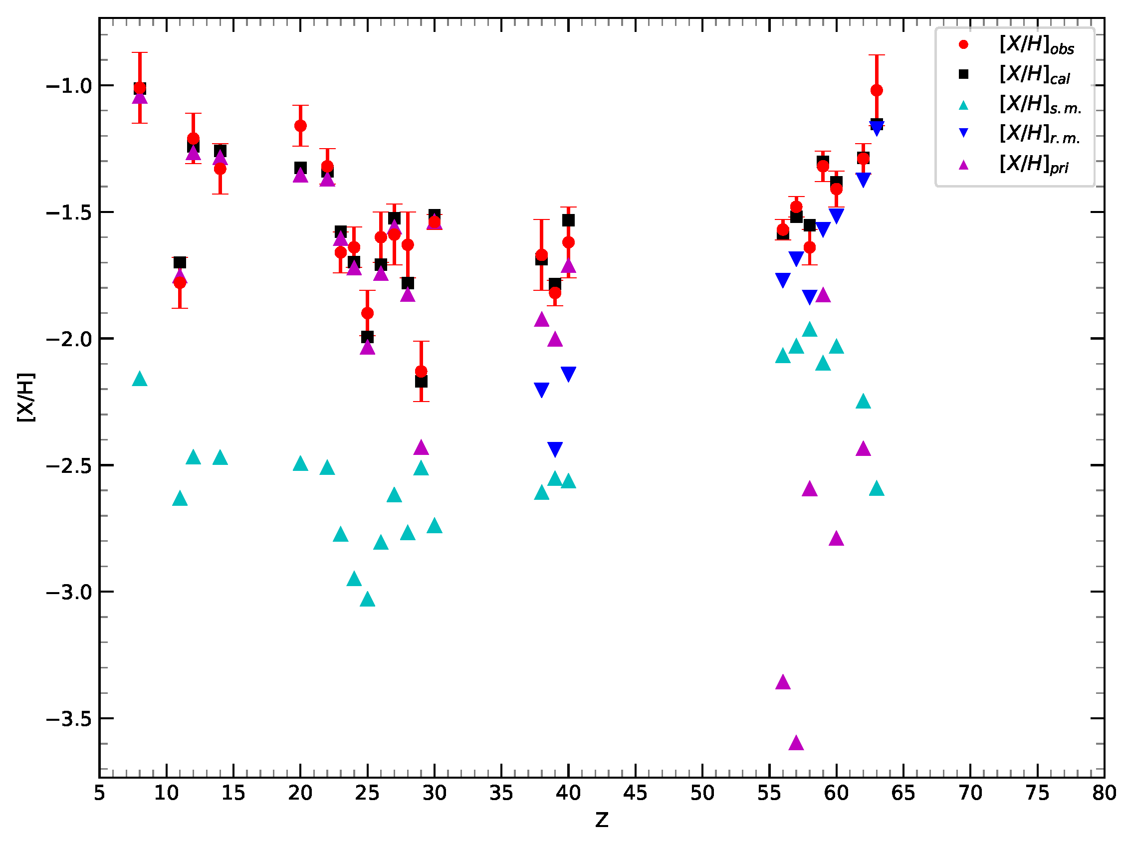 Universe 11 00261 g004