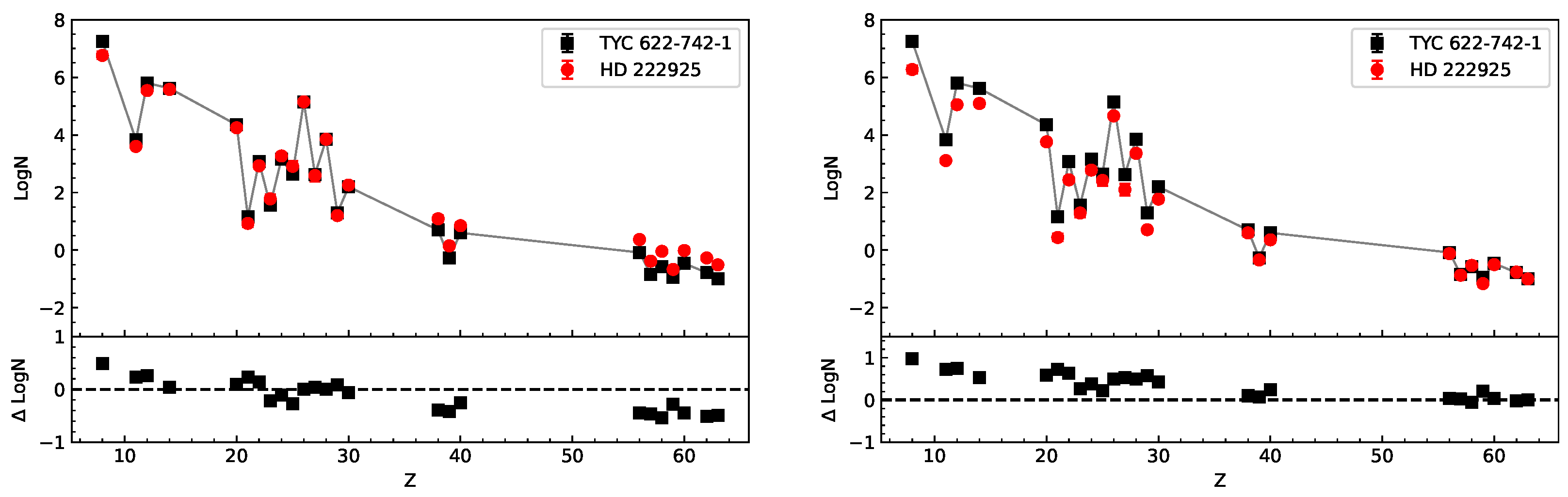 Universe 11 00261 g006