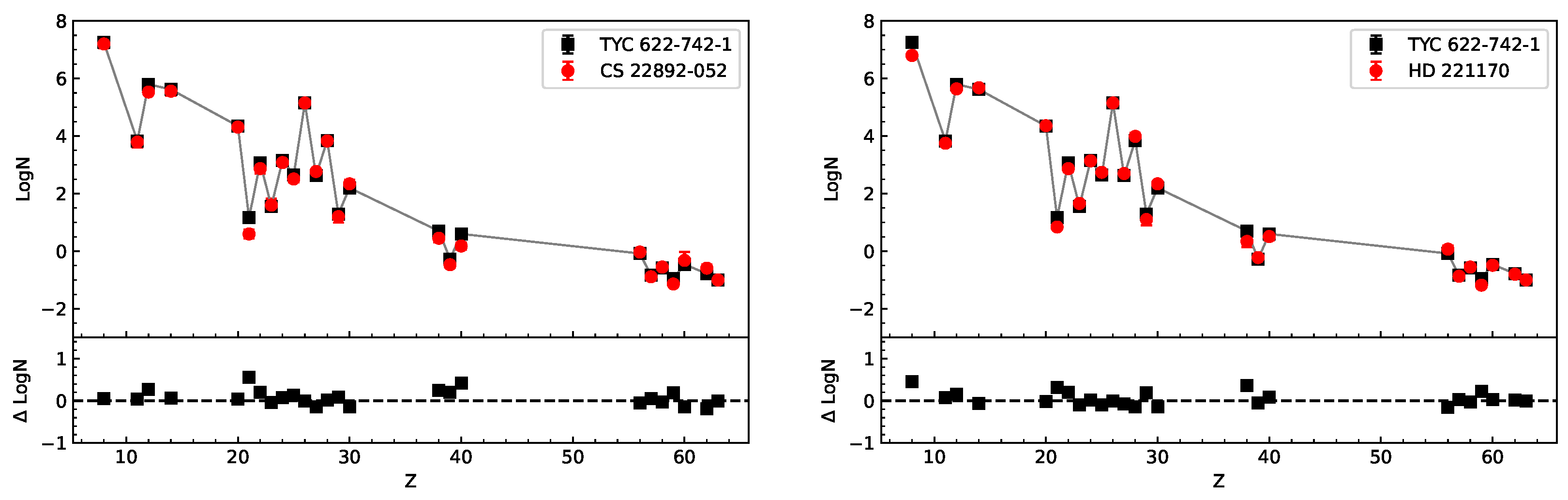 Universe 11 00261 g007