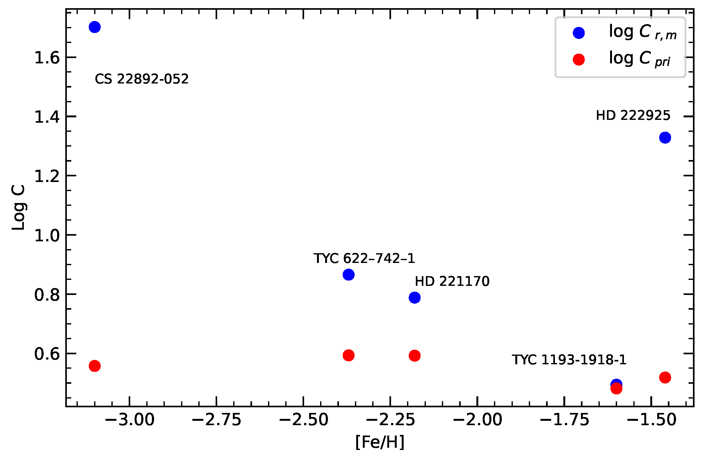 Universe 11 00261 g008