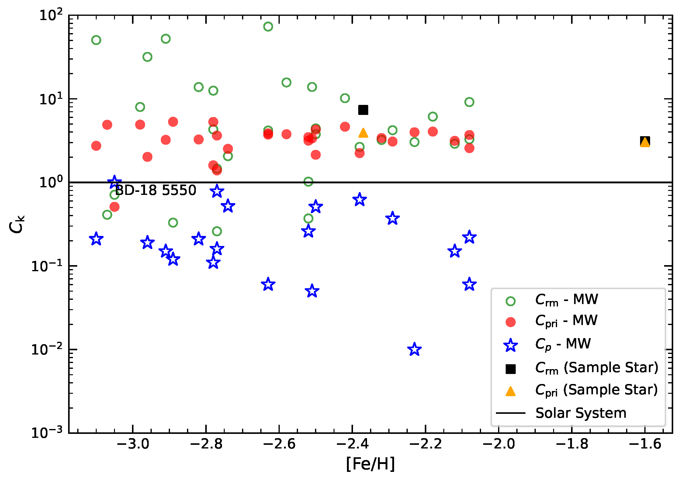 Universe 11 00261 g009