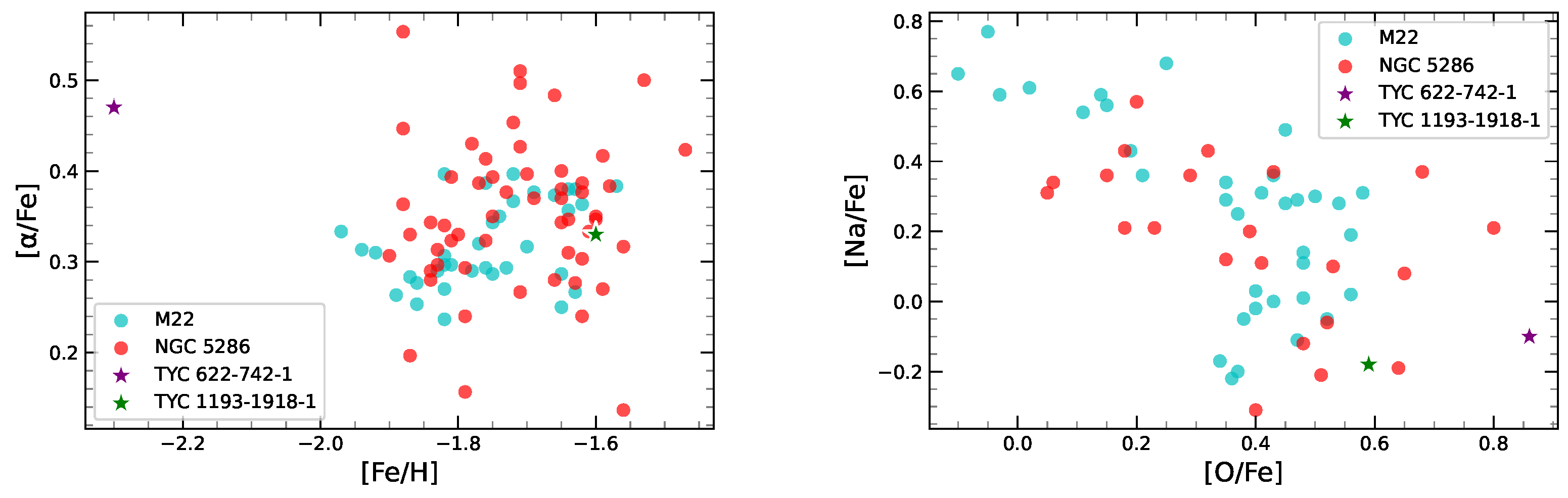 Universe 11 00261 g010