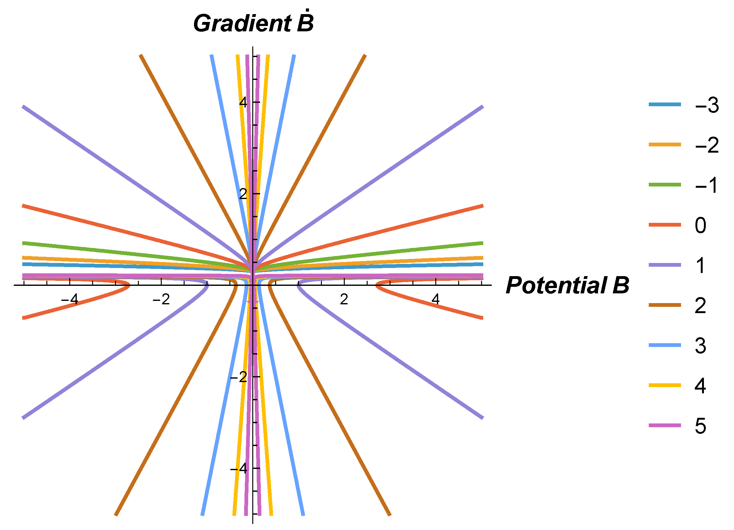 Universe 11 00263 g002