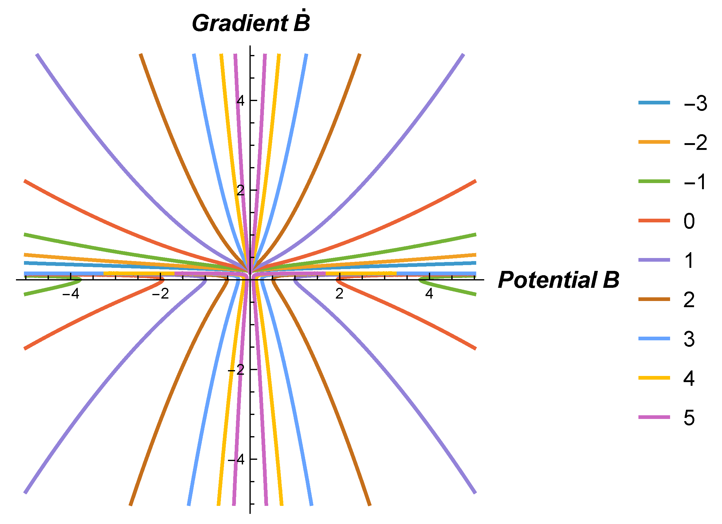 Universe 11 00263 g003