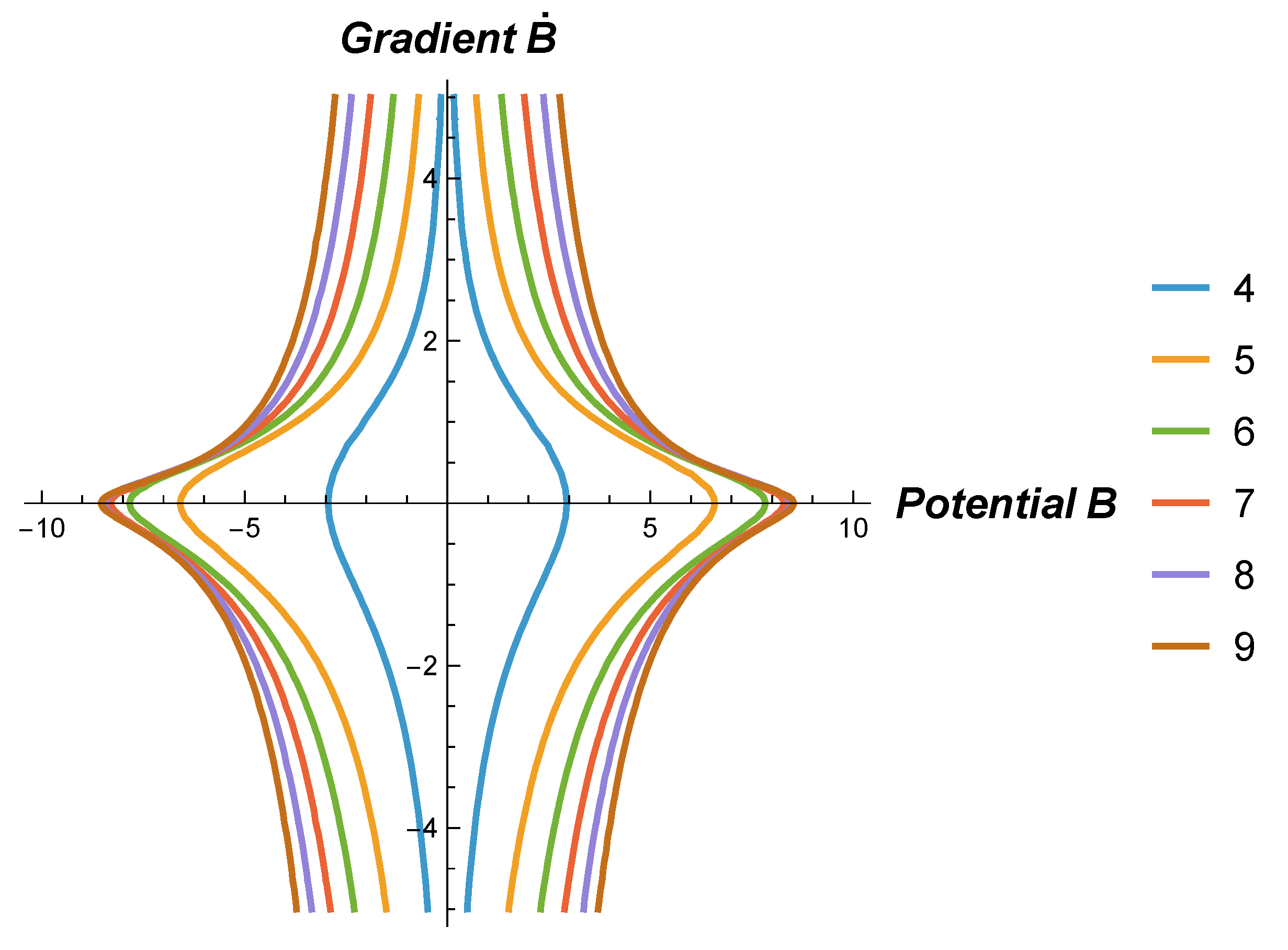 Universe 11 00263 g008