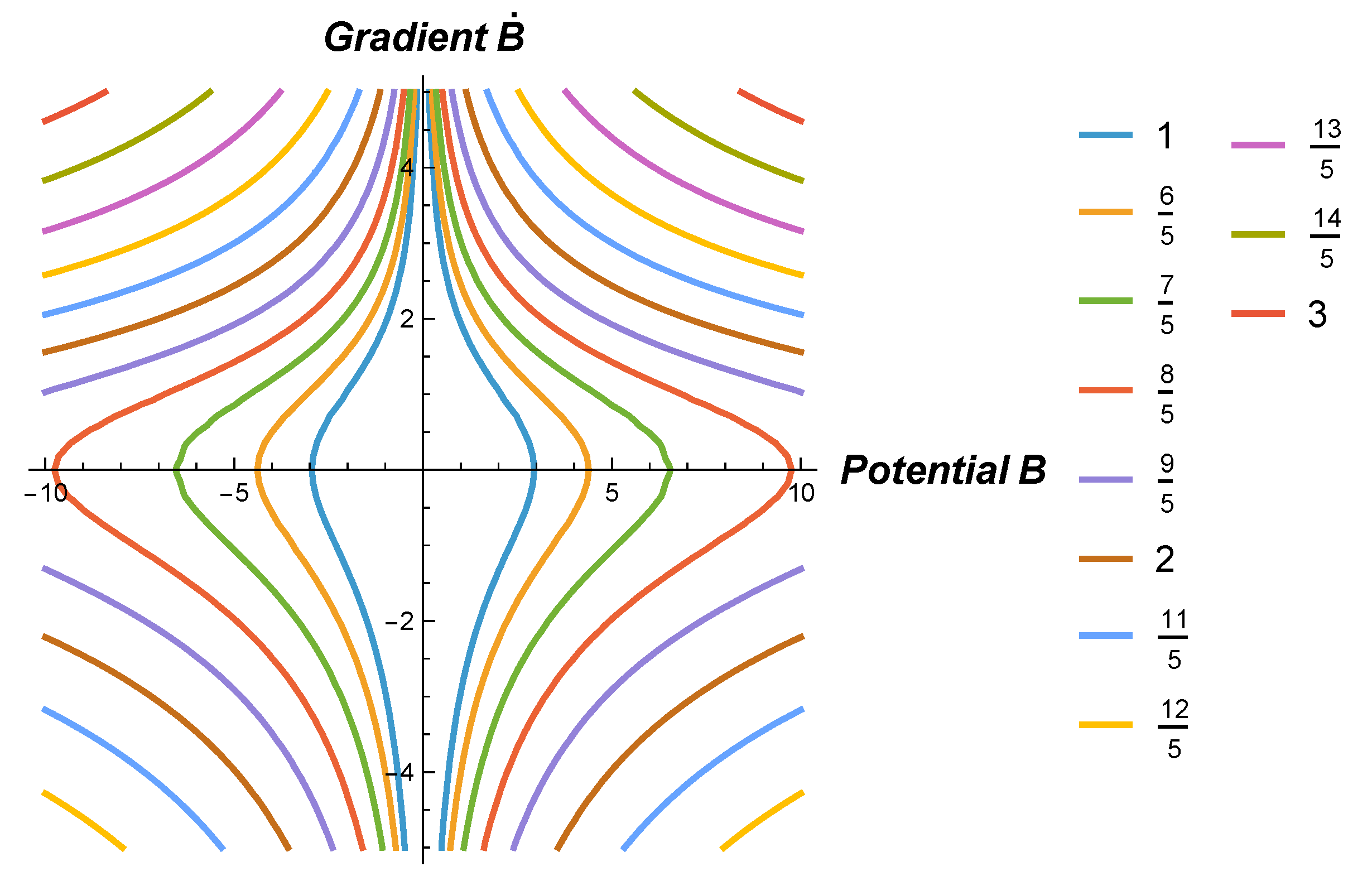 Universe 11 00263 g009