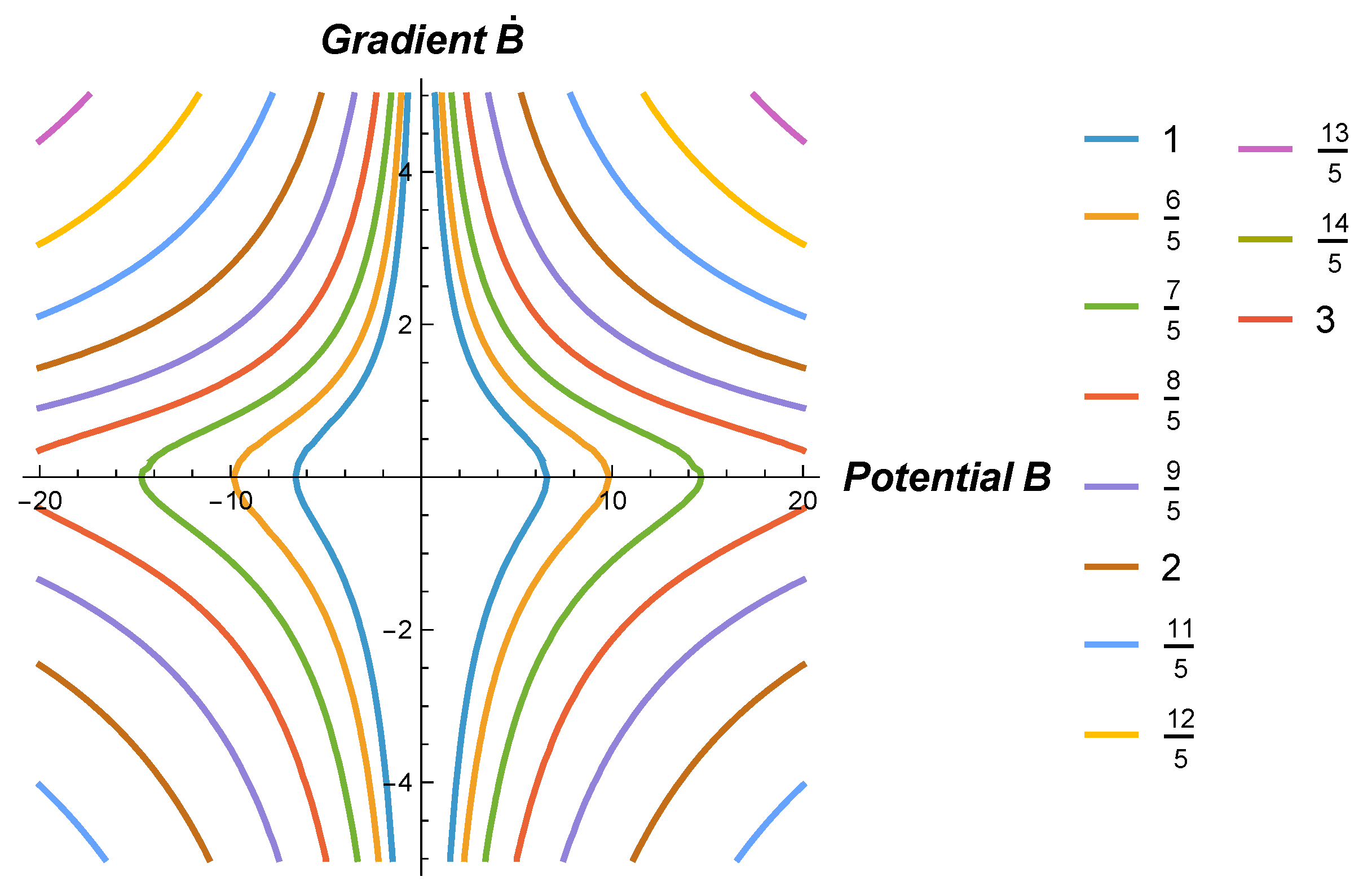 Universe 11 00263 g010