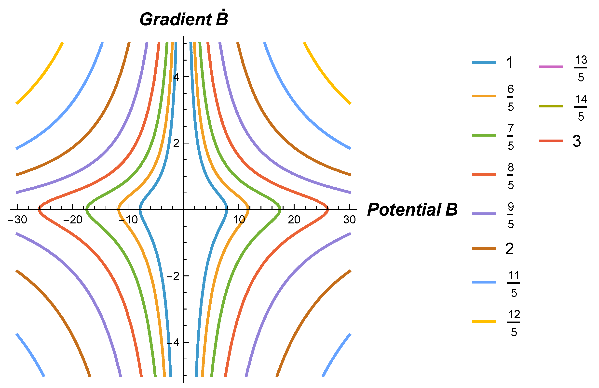 Universe 11 00263 g011
