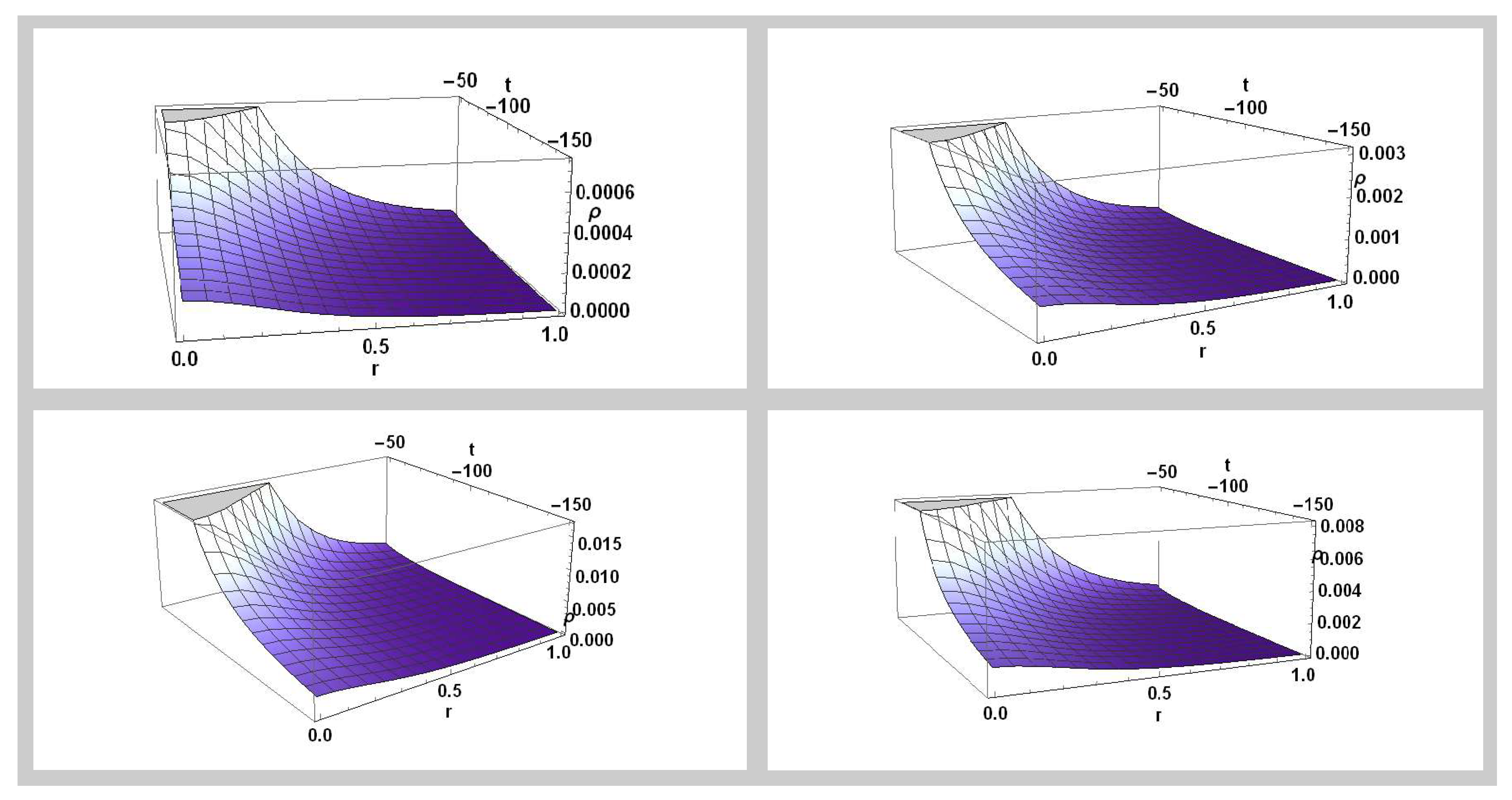 Universe 11 00263 g012