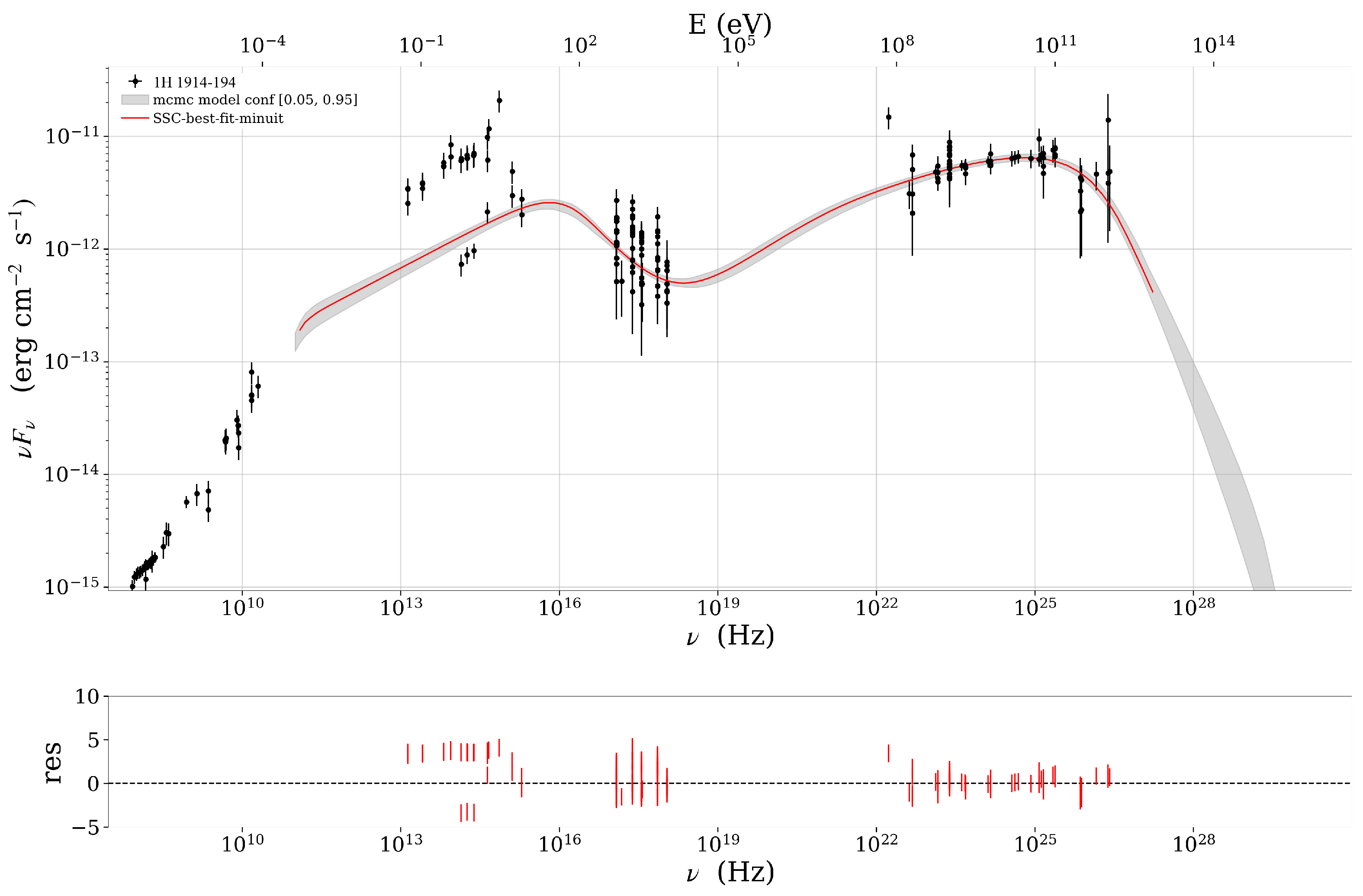 Universe 11 00266 g002