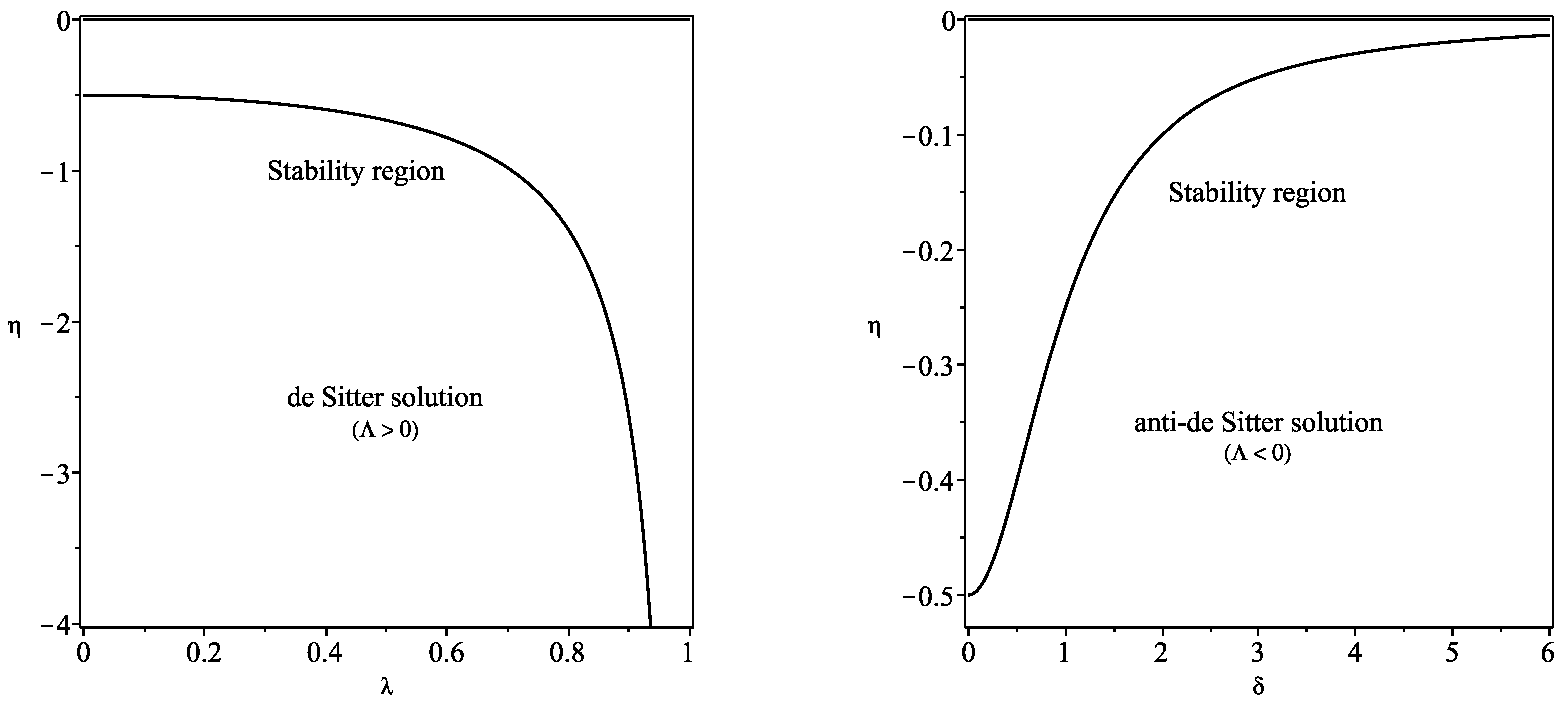 Universe 11 00270 g001
