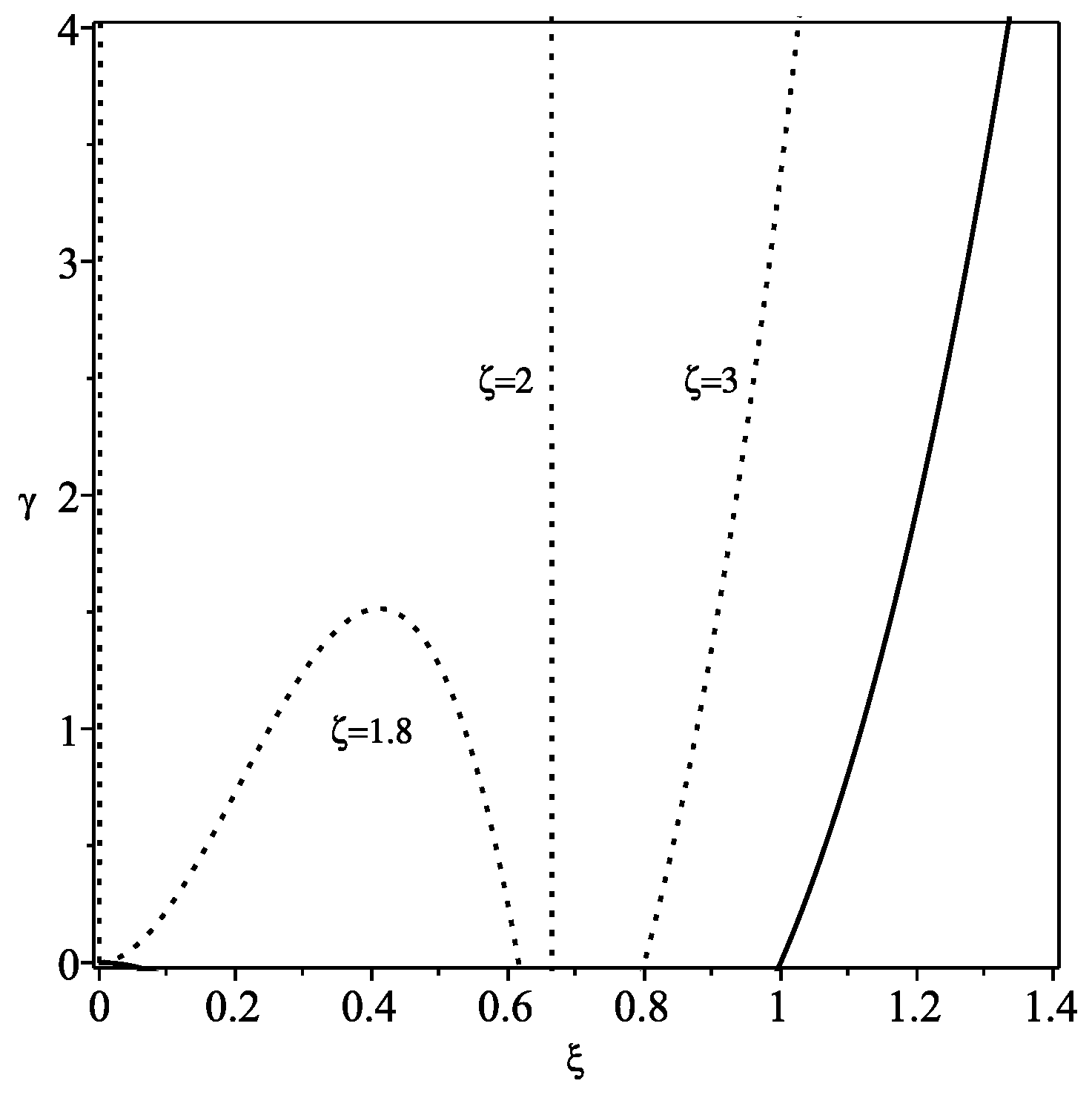 Universe 11 00270 g006