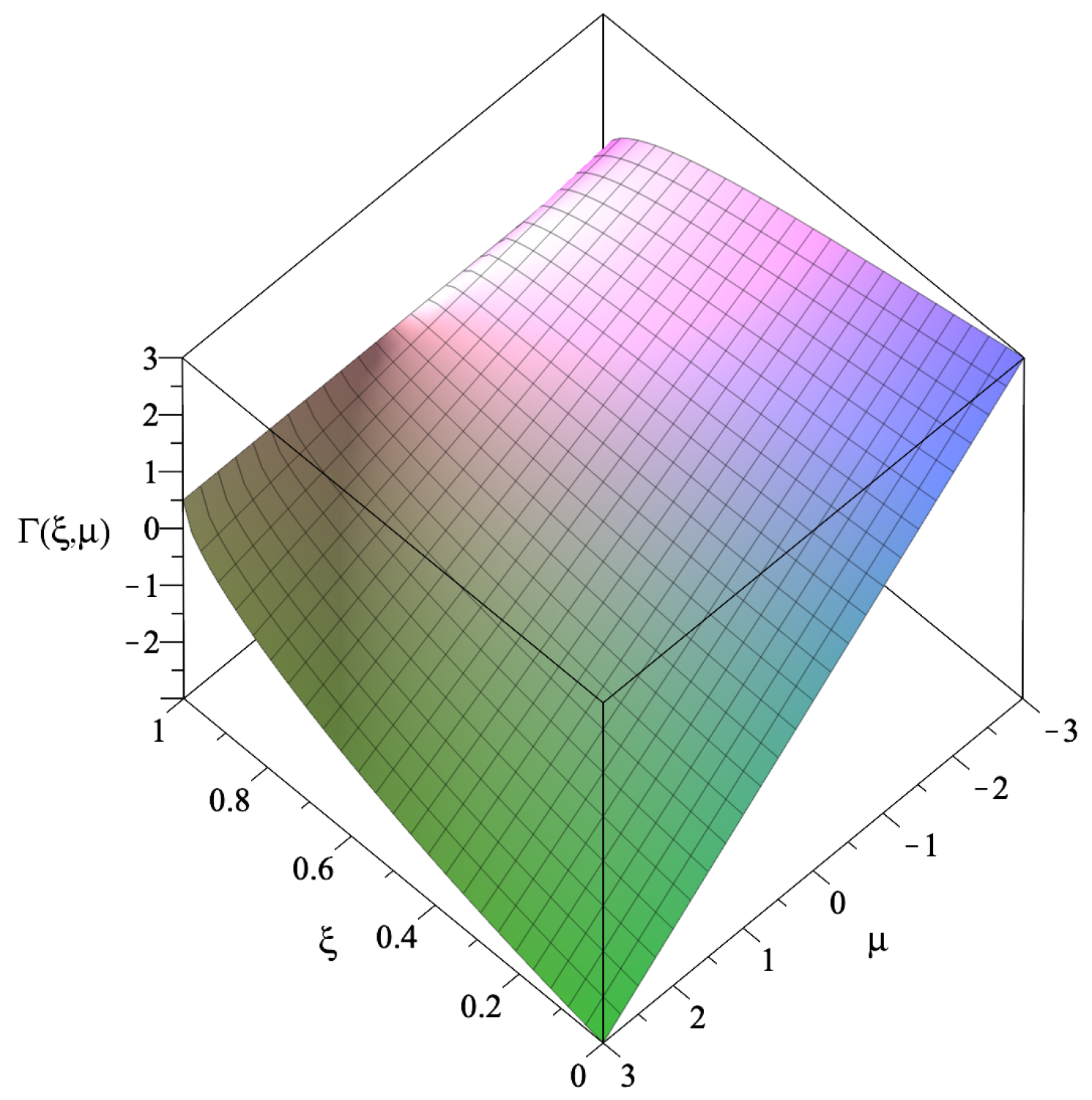 Universe 11 00270 g007