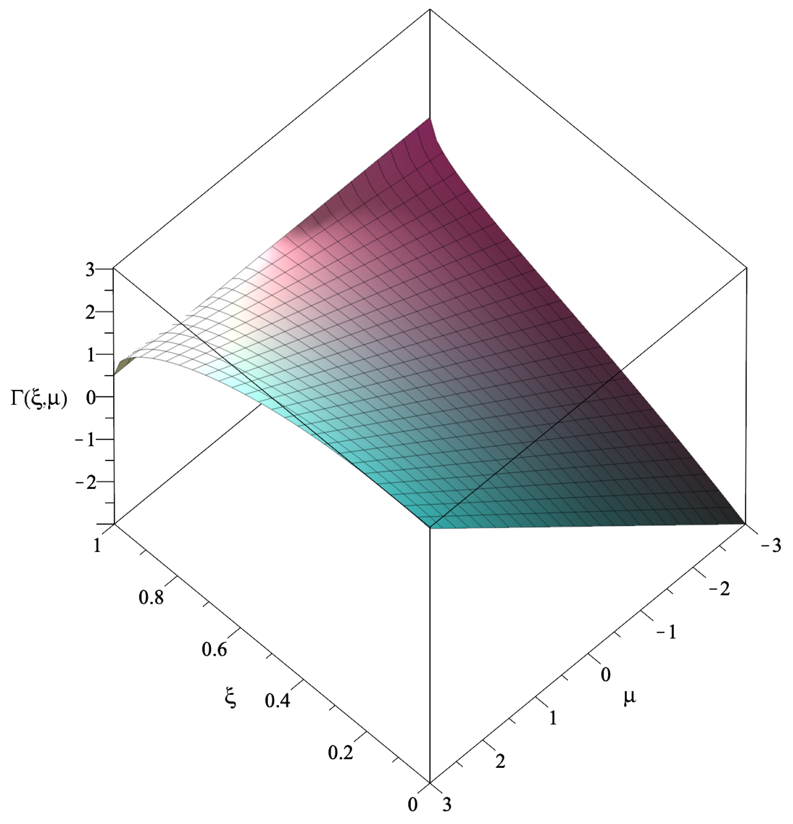 Universe 11 00270 g008