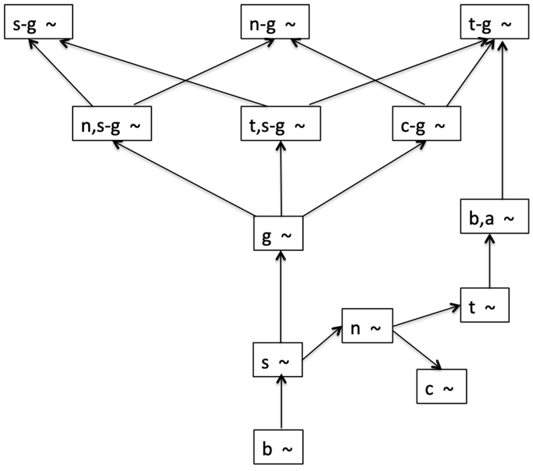 Universe 11 00272 g002