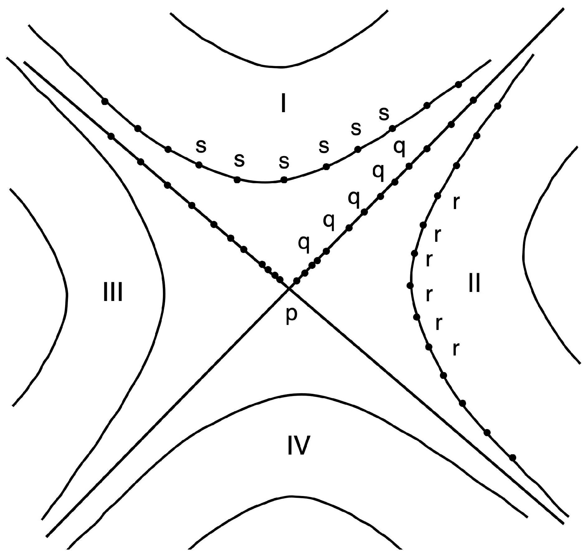 Universe 11 00272 g003