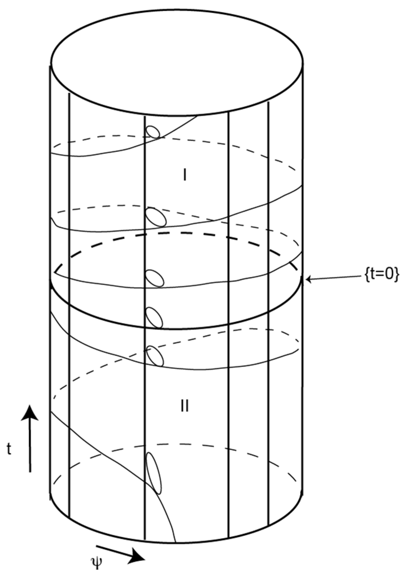 Universe 11 00272 g004