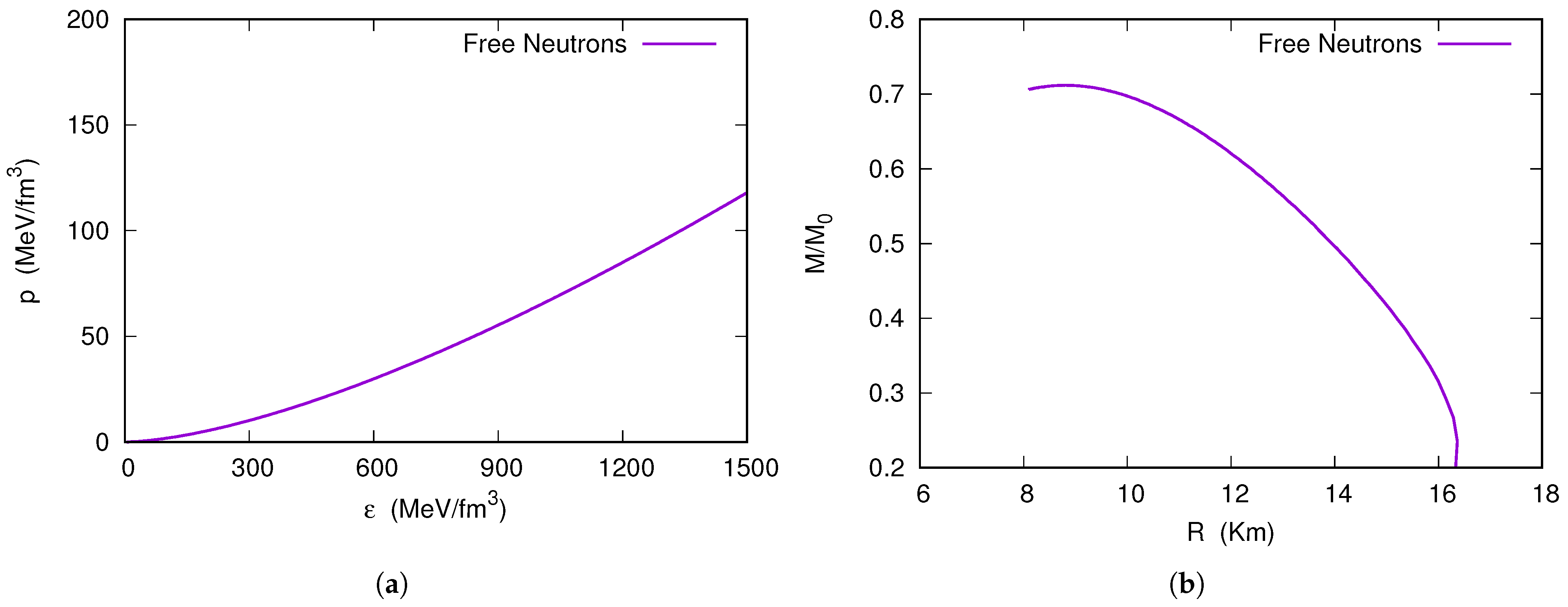 Universe 11 00276 g001