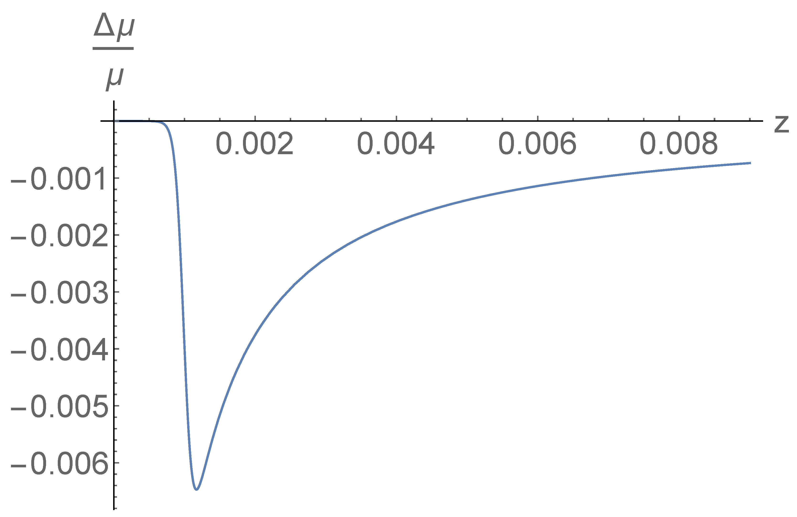 Universe 11 00278 g003