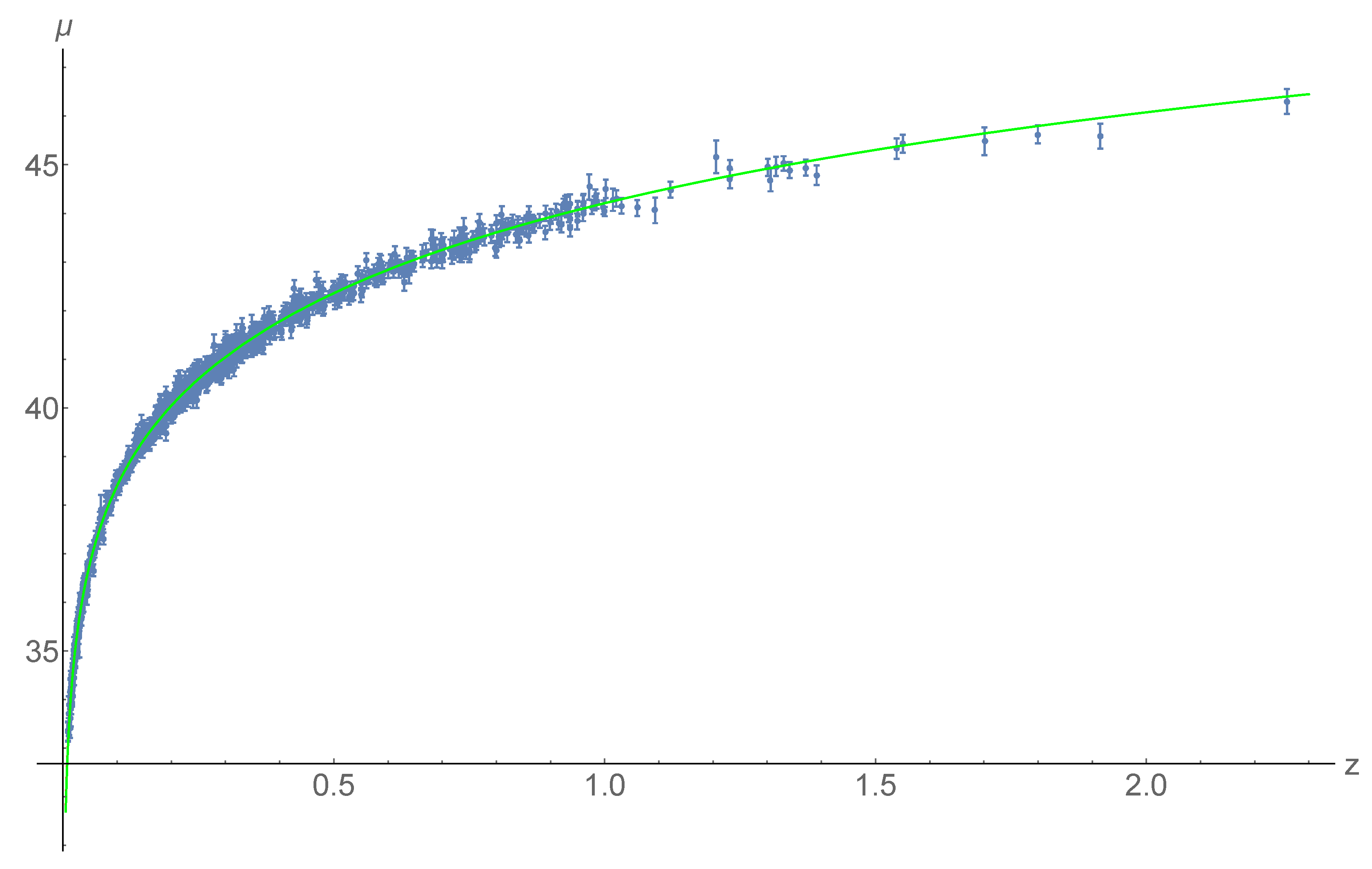 Universe 11 00278 g006