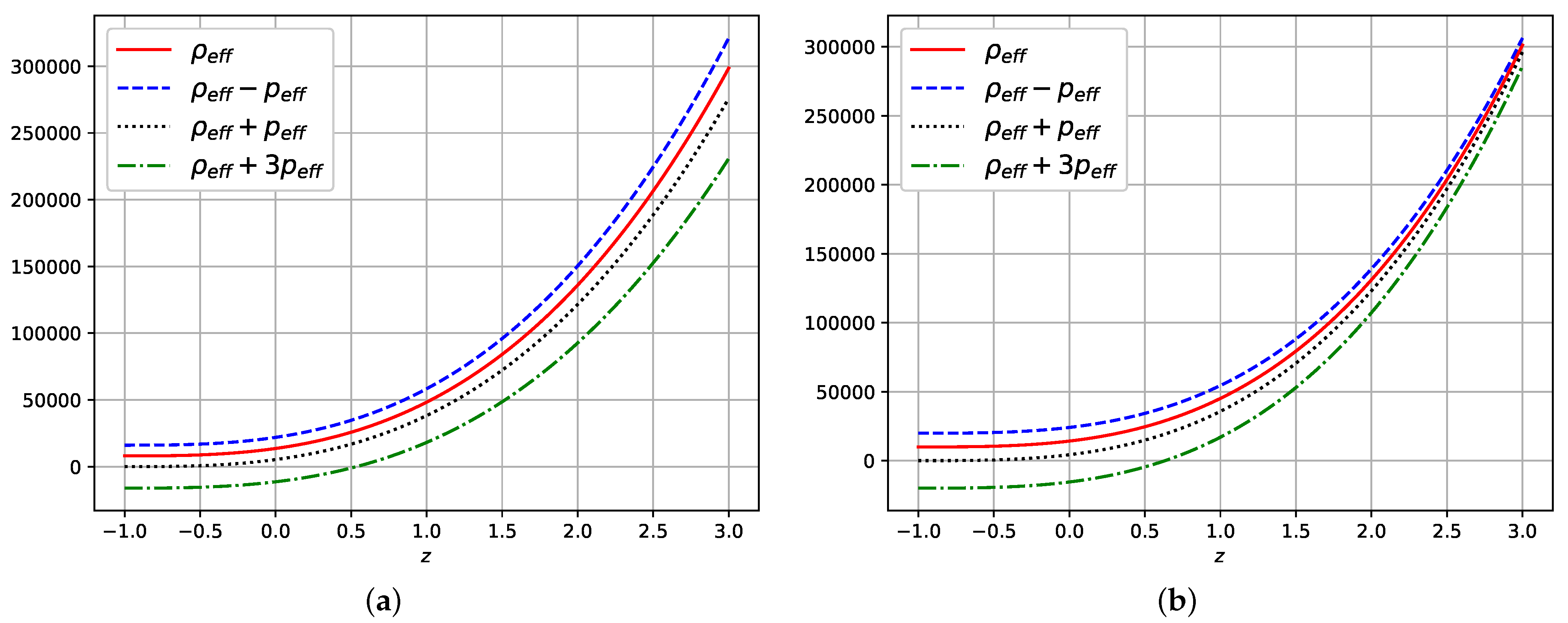 Universe 11 00279 g005