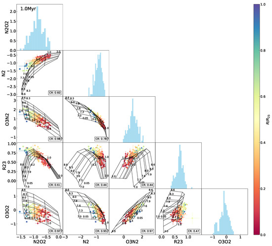 Universe 11 00280 g0a1