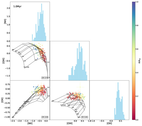 Universe 11 00280 g0a10