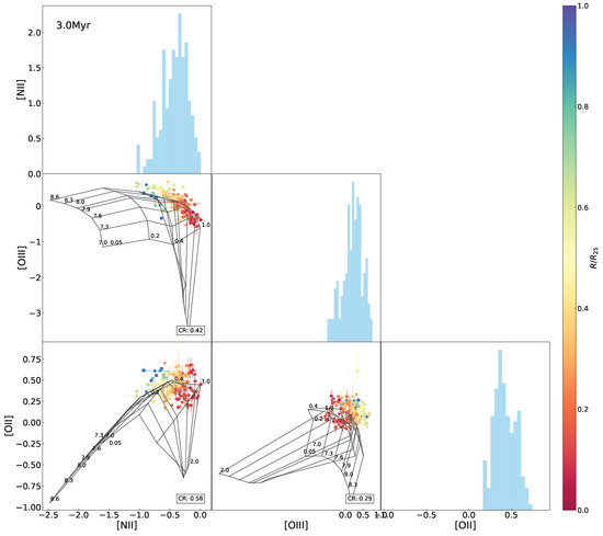 Universe 11 00280 g0a12