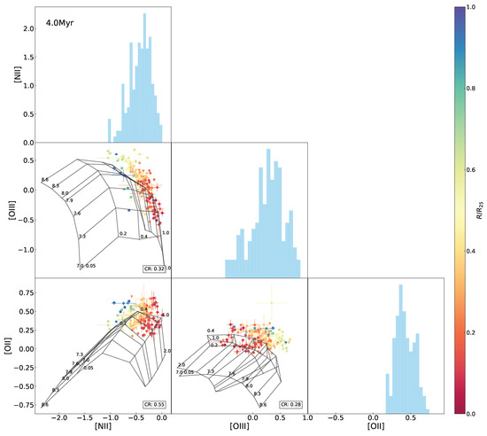 Universe 11 00280 g0a13