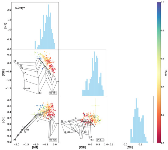 Universe 11 00280 g0a14
