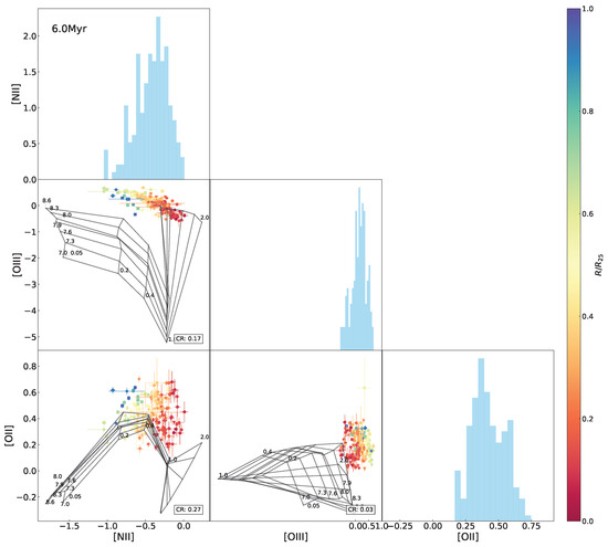 Universe 11 00280 g0a15