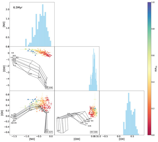 Universe 11 00280 g0a16