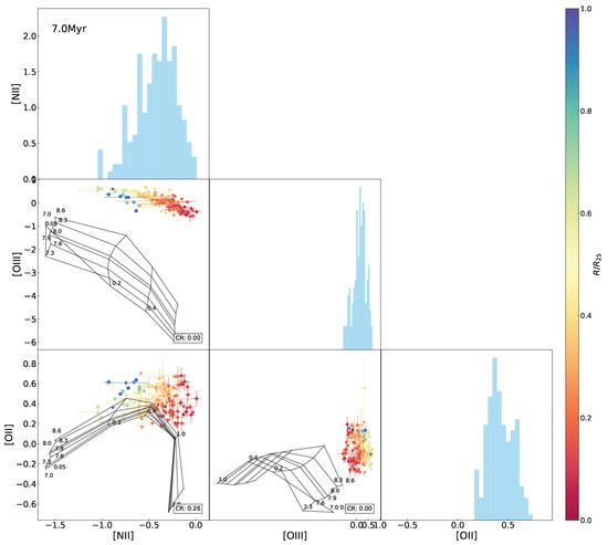 Universe 11 00280 g0a17
