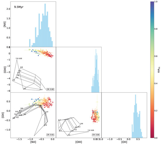 Universe 11 00280 g0a18