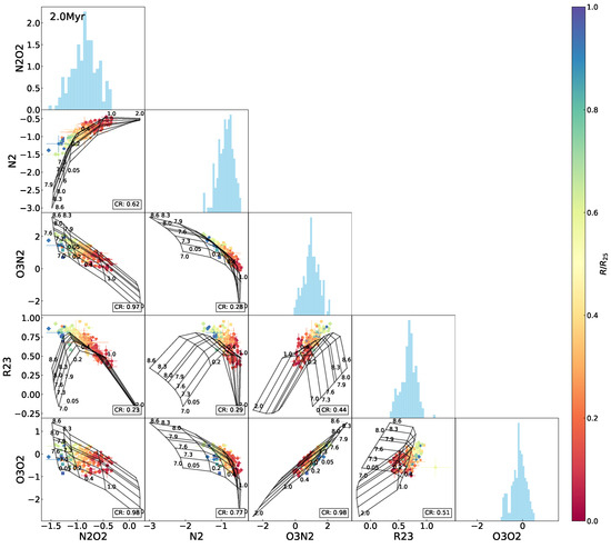 Universe 11 00280 g0a2