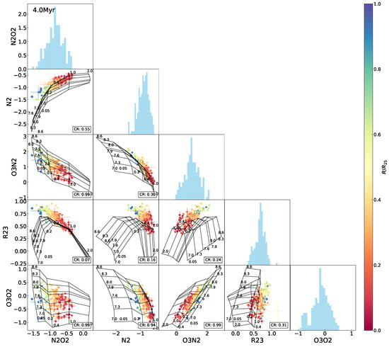 Universe 11 00280 g0a4