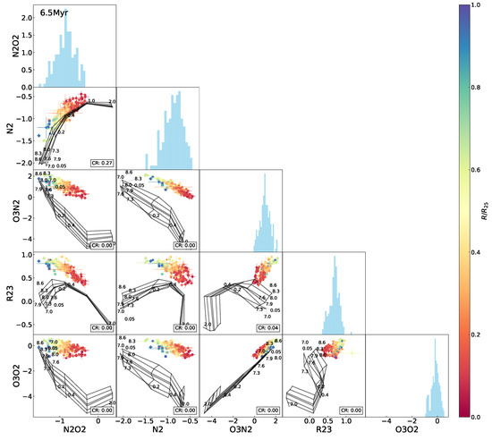 Universe 11 00280 g0a7