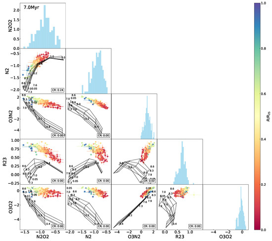 Universe 11 00280 g0a8