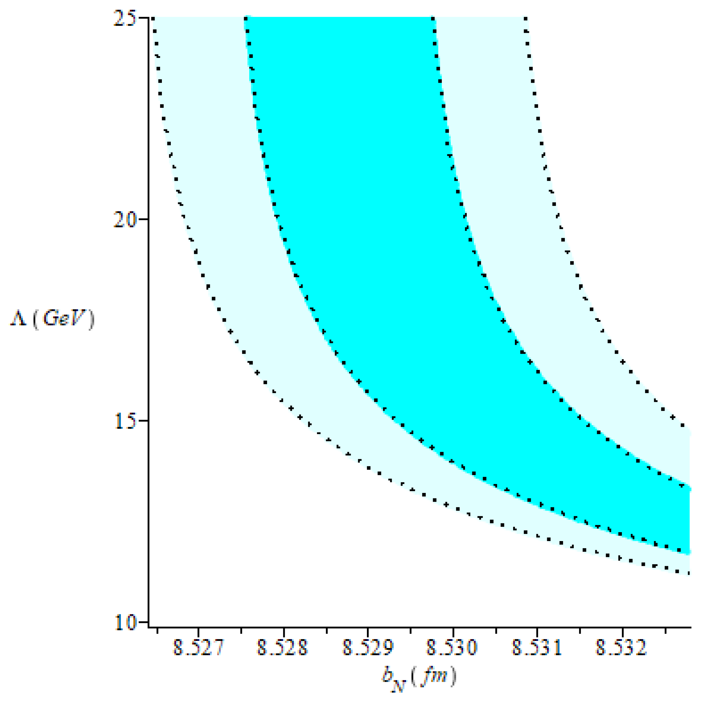 Universe 11 00281 g001 Universe 11 00281 g001