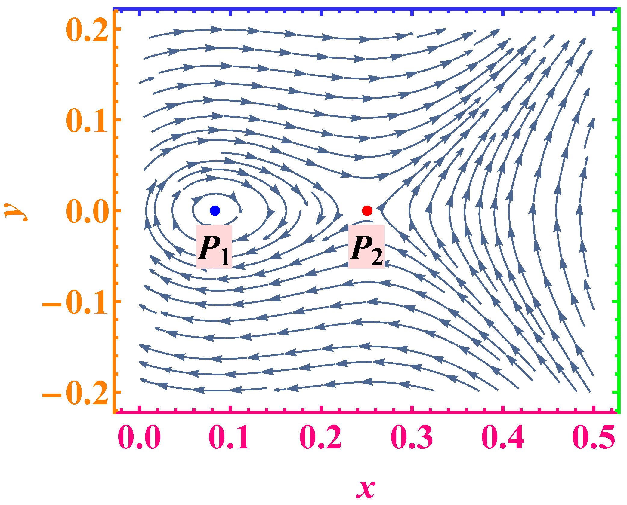 Universe 11 00283 g001