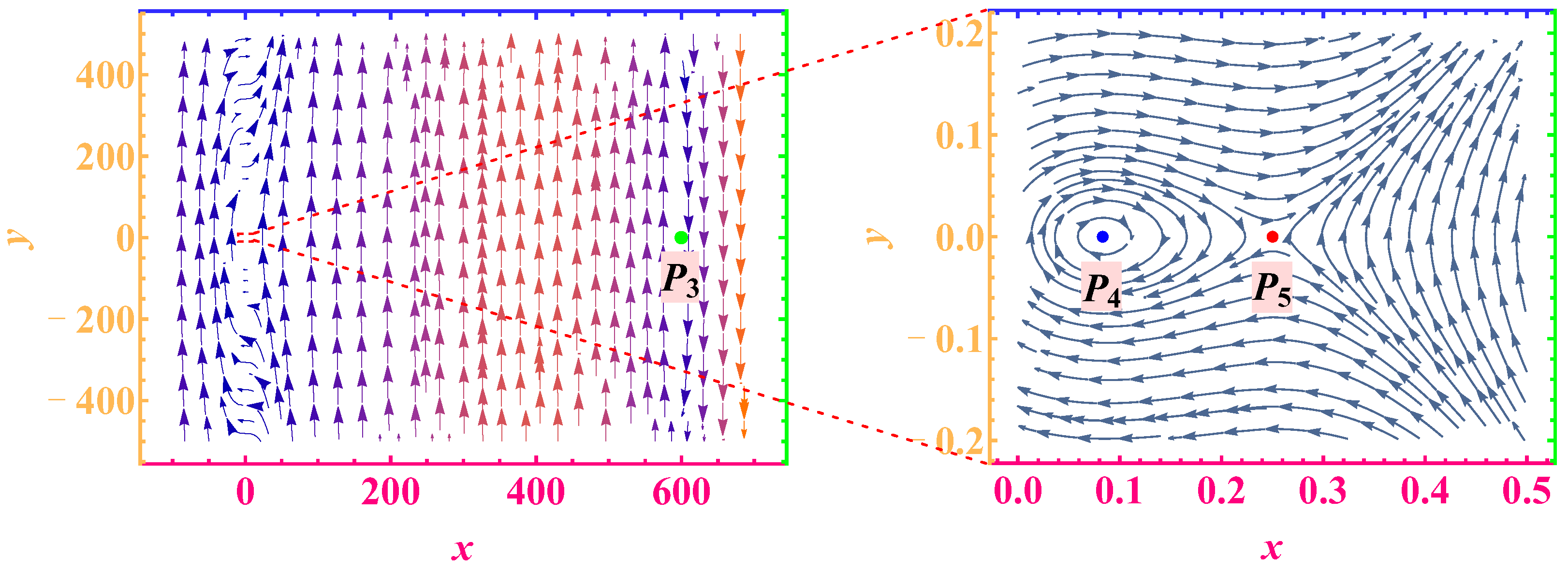 Universe 11 00283 g004