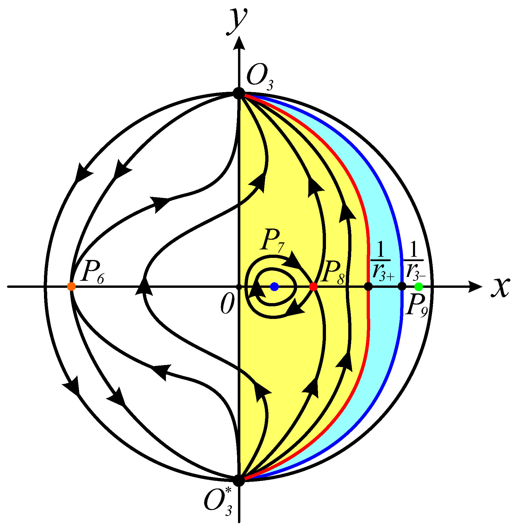 Universe 11 00283 g009