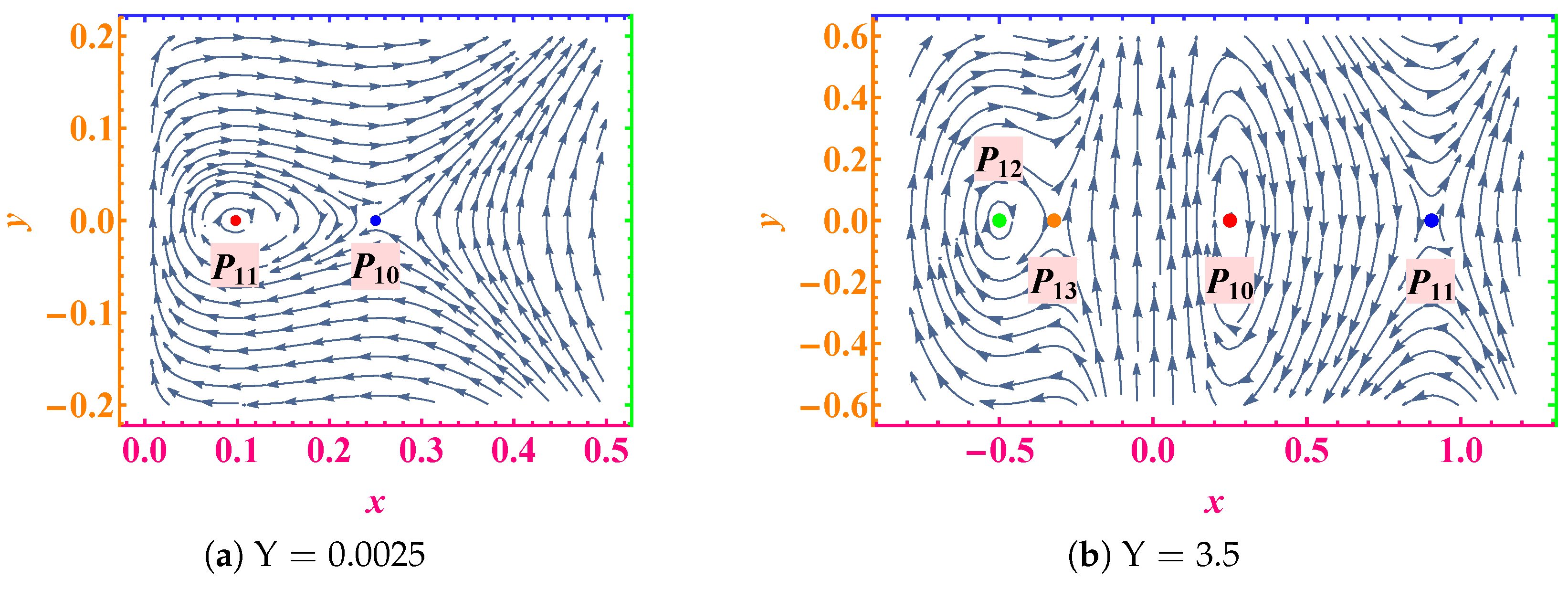 Universe 11 00283 g010