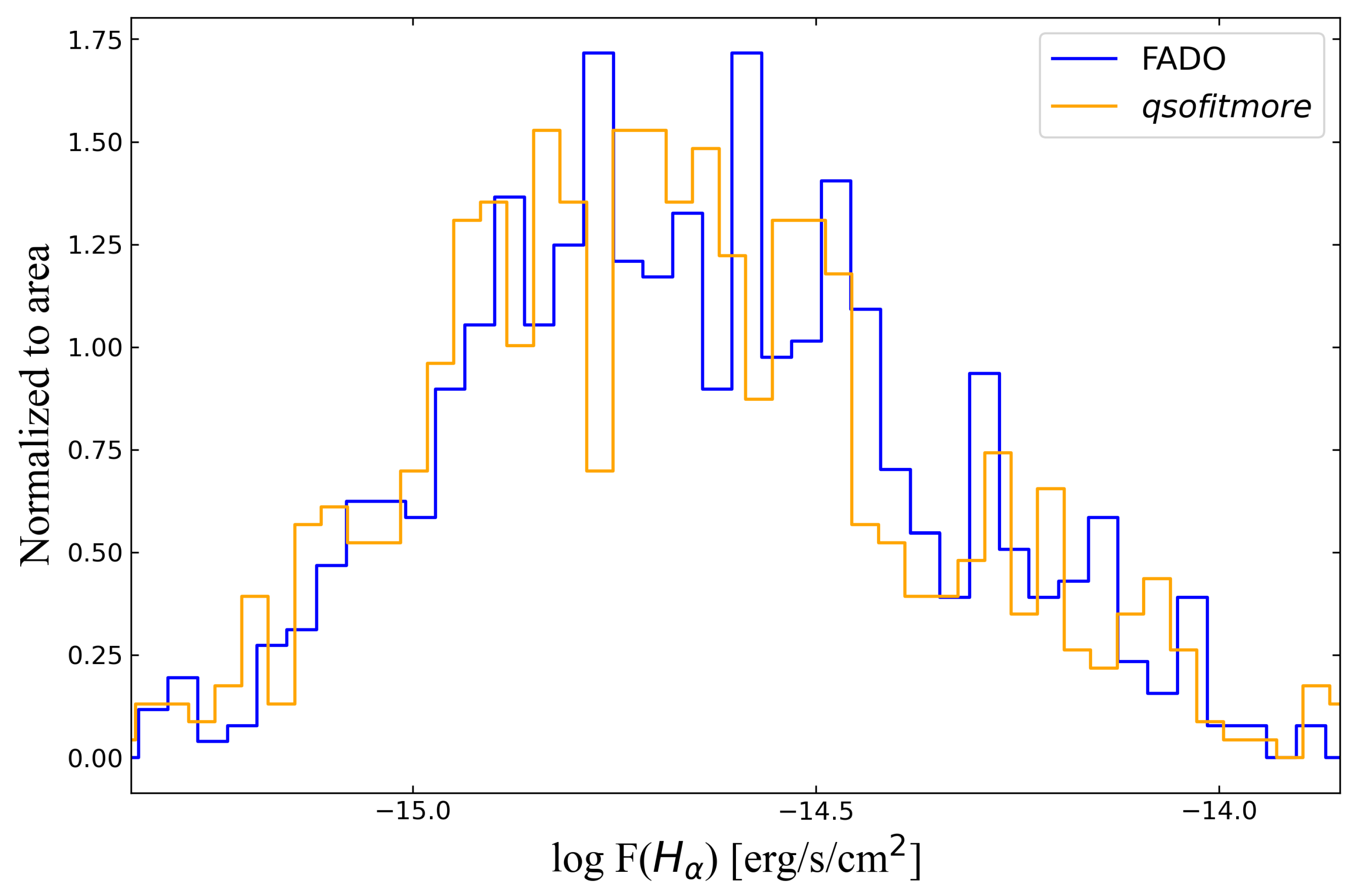 Universe 11 00285 g004