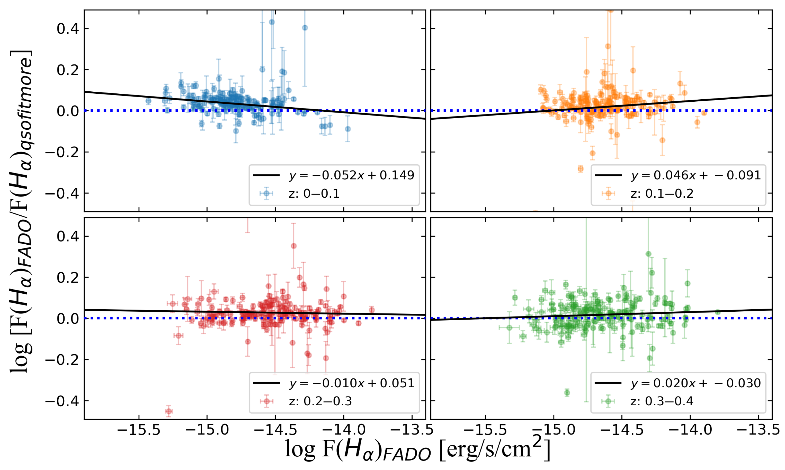 Universe 11 00285 g005