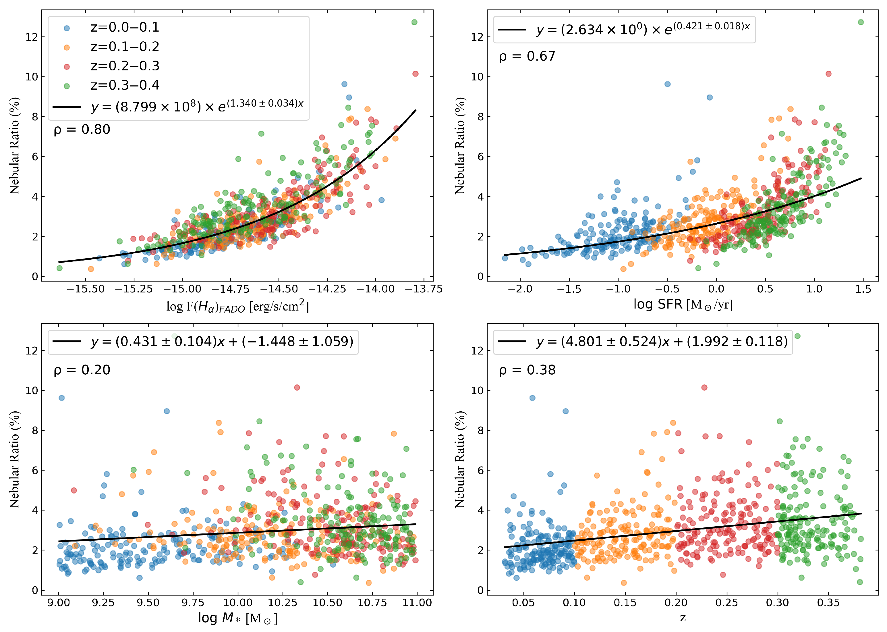 Universe 11 00285 g006