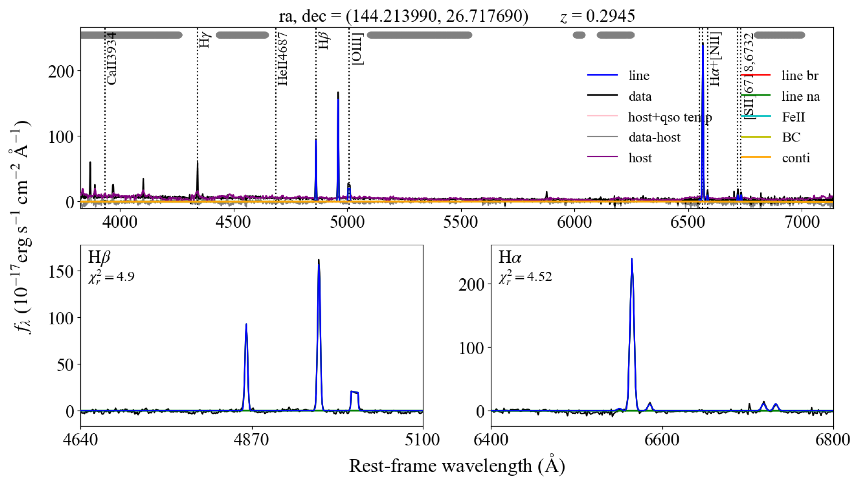 Universe 11 00285 g0a1