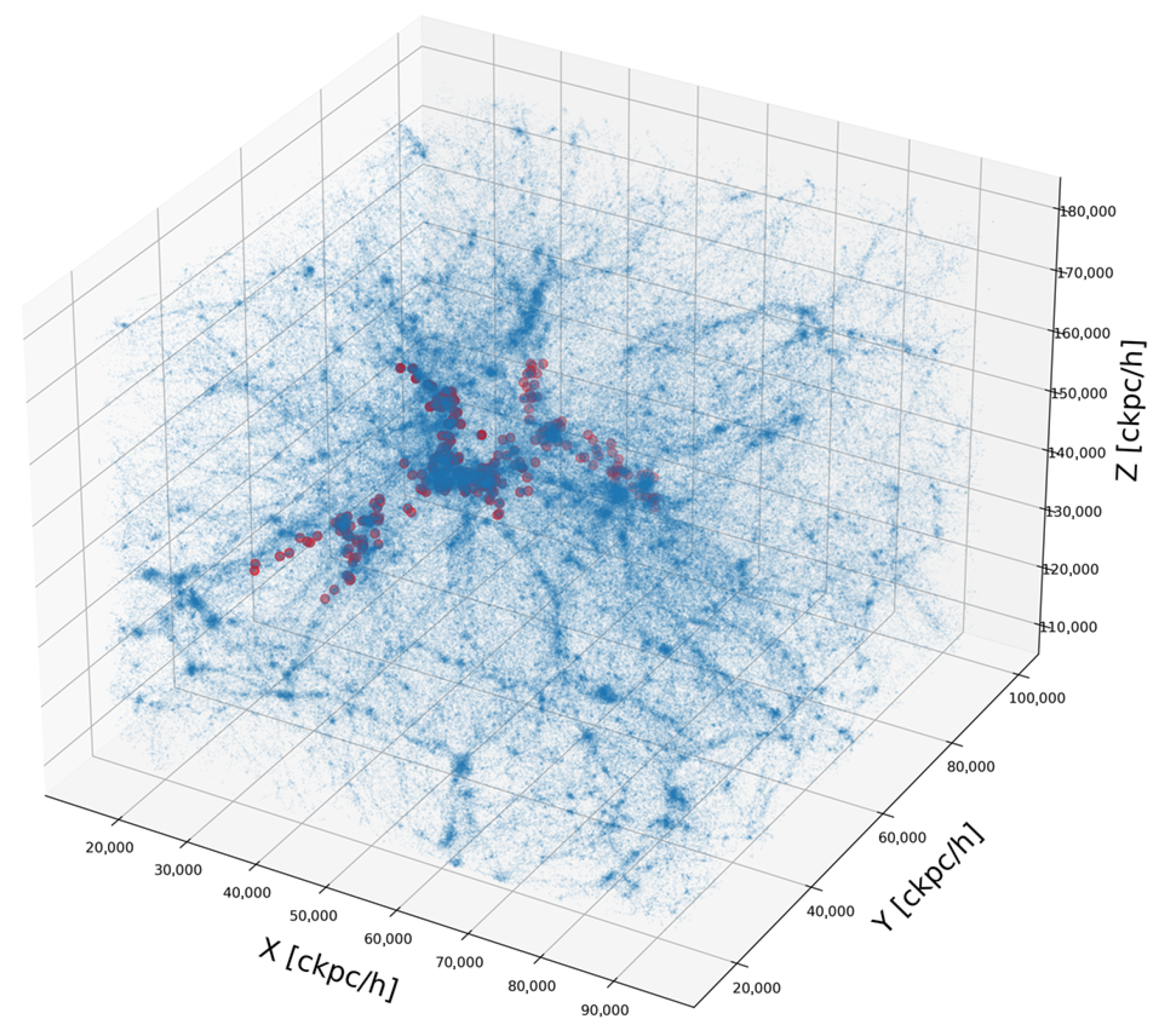 Universe 11 00286 g001